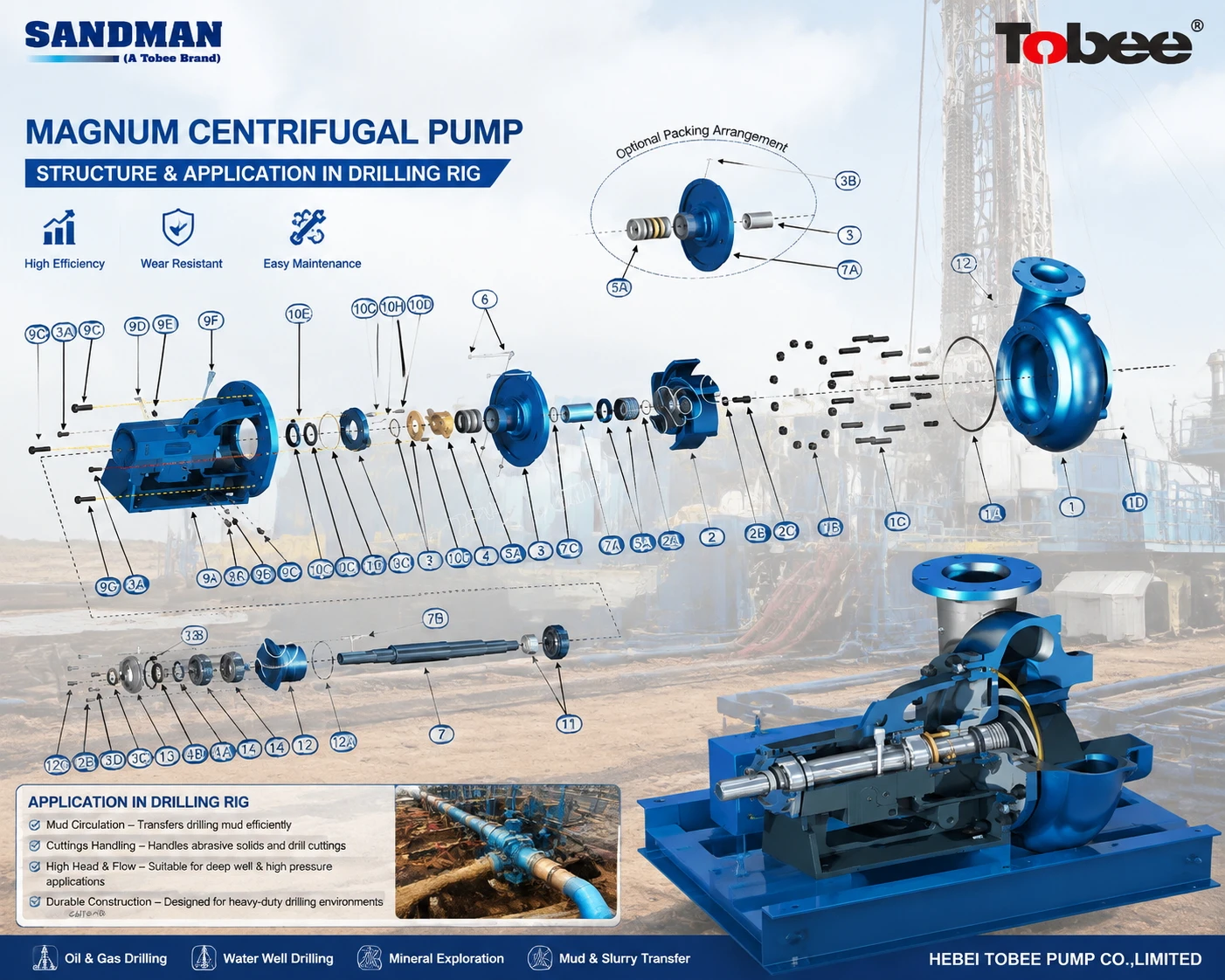 Mission Magnum I series Pump Structure Drawing  