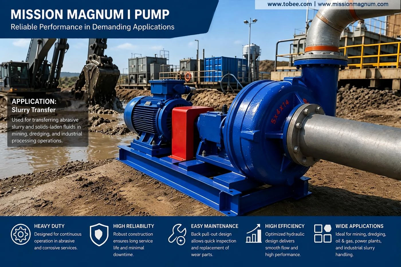 Key Applications of 2500 series Pump