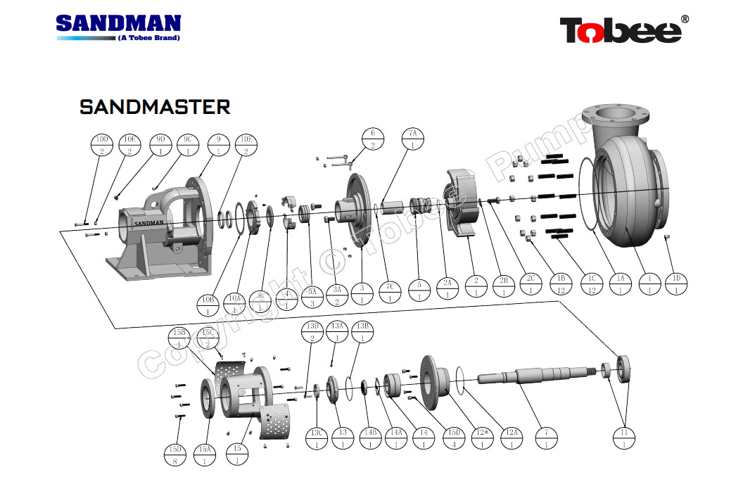 Mission Sandmaster 4x3x13 Pump
