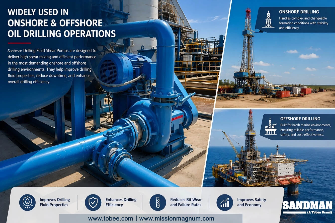 Mission TurboShear Pump Typical Applications