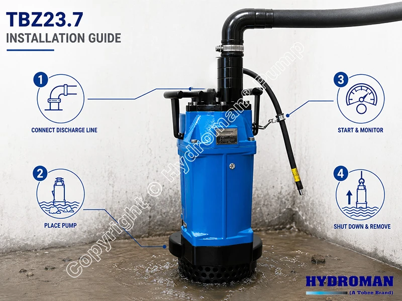 Electric Water Pump Installation