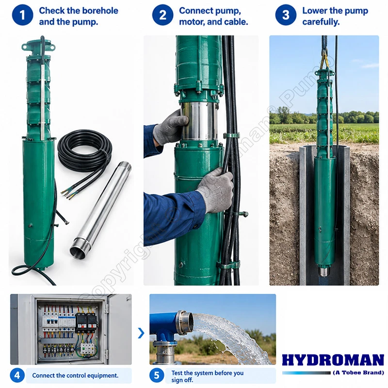 Hydroman Multiple Stage Borehole Pump Installation