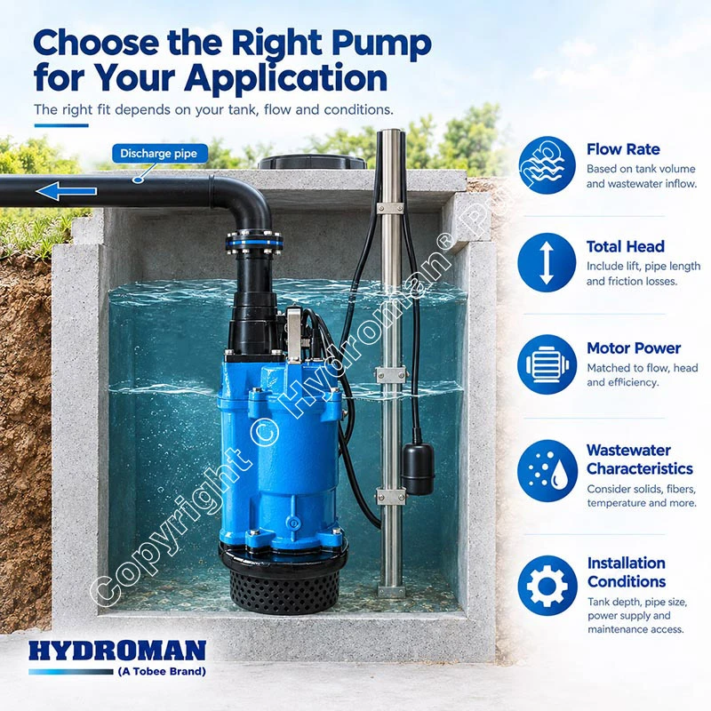 Submersible Water Trash Pump Choose