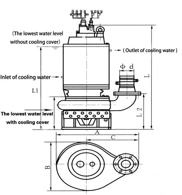 Hydroman Stainless Steel Centrifugal Pump